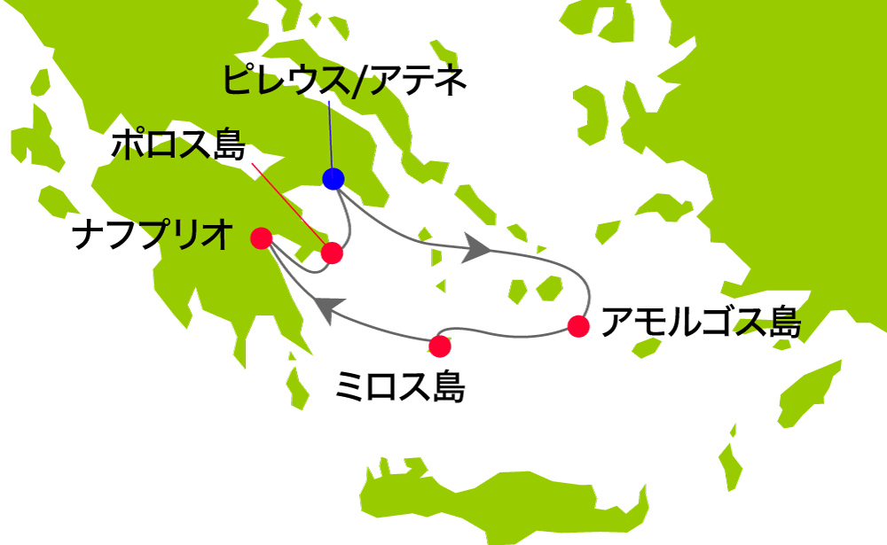 航路イメージ