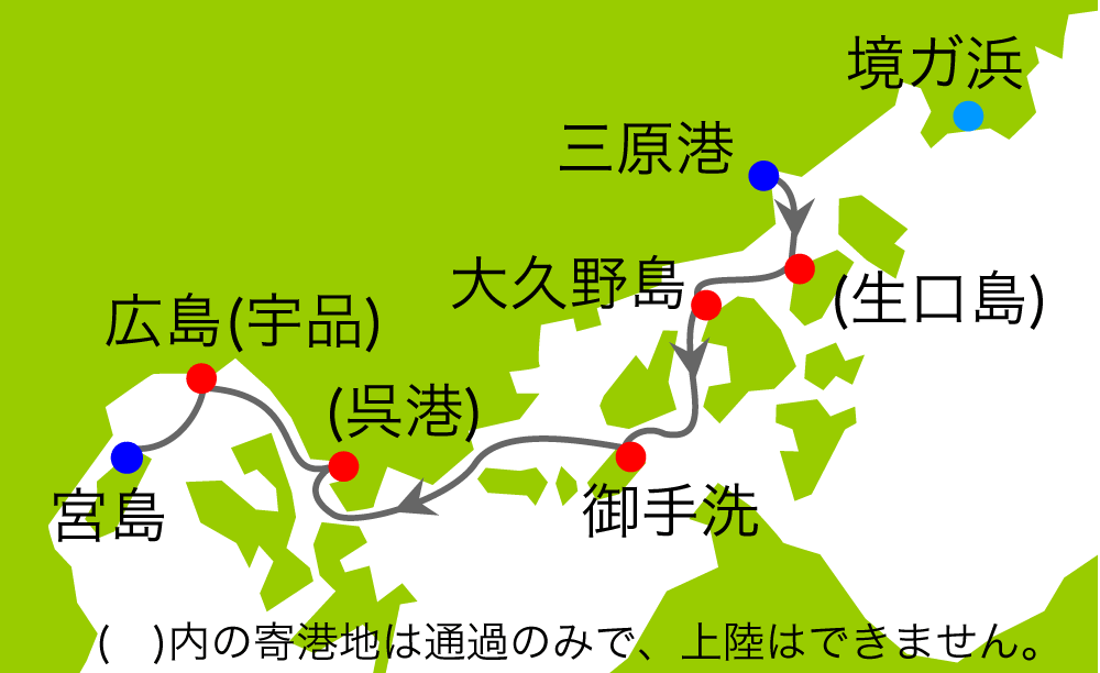 航路イメージ