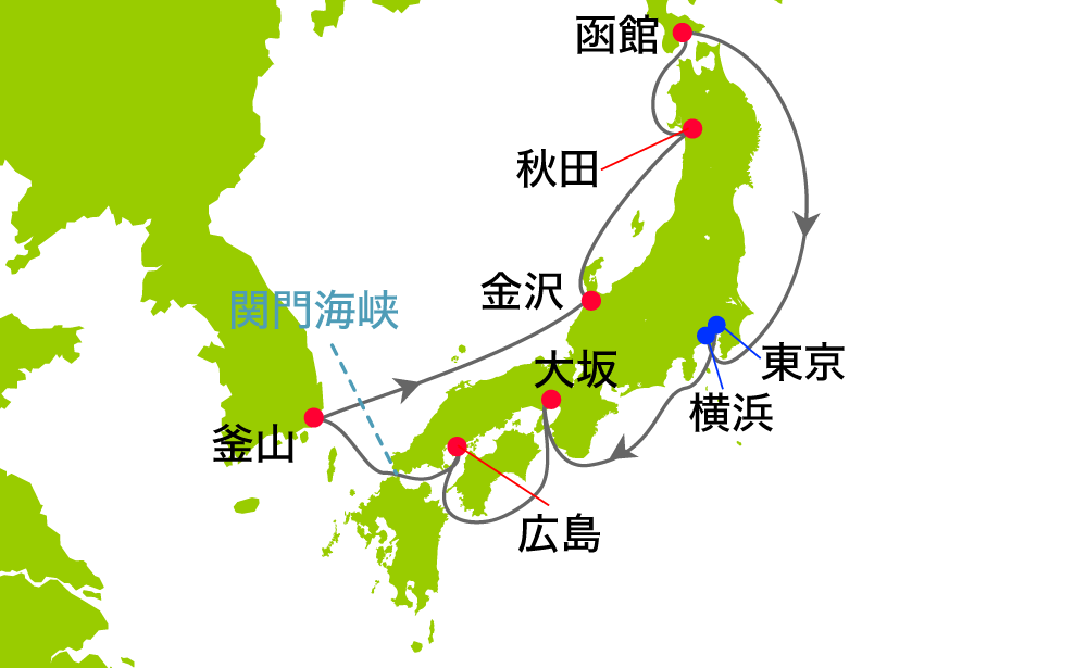航路イメージ