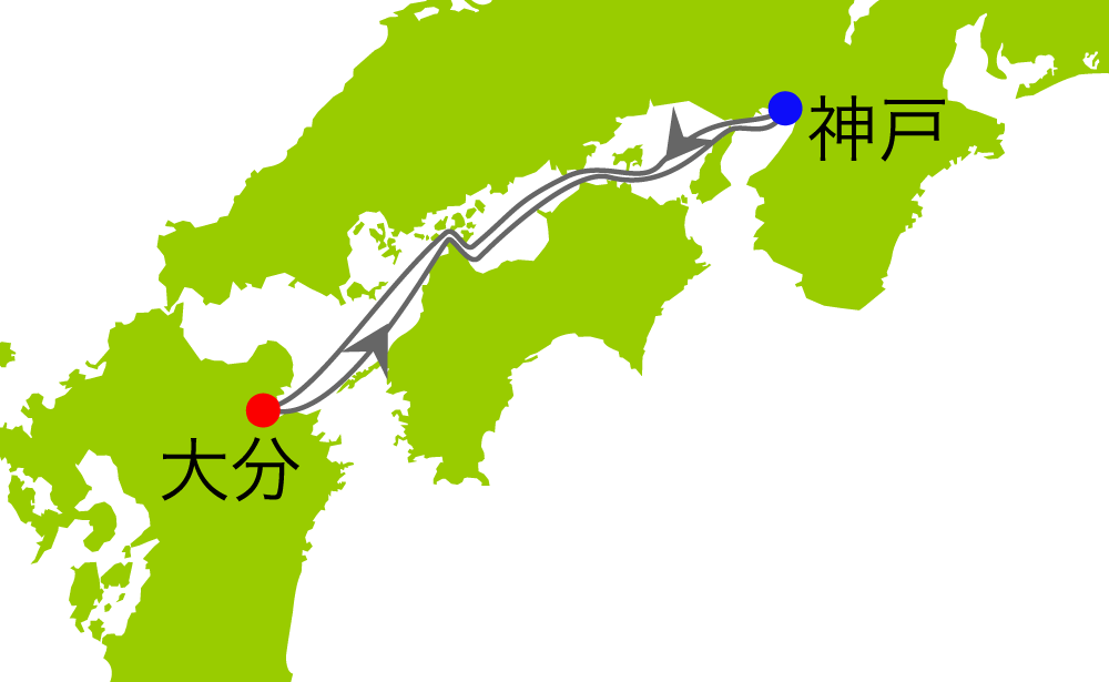 航路イメージ