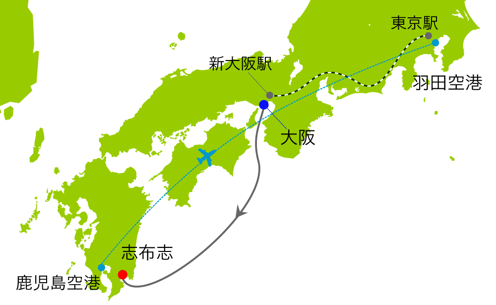 航路イメージ