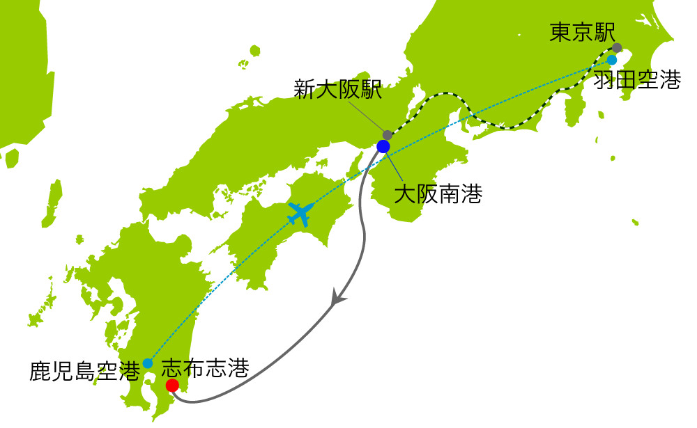 航路イメージ