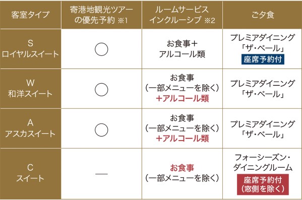 suite_tokuten_270115_ocegrand