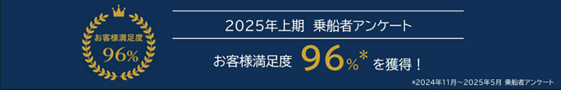 1100_177_voed2025_manzokudo96per