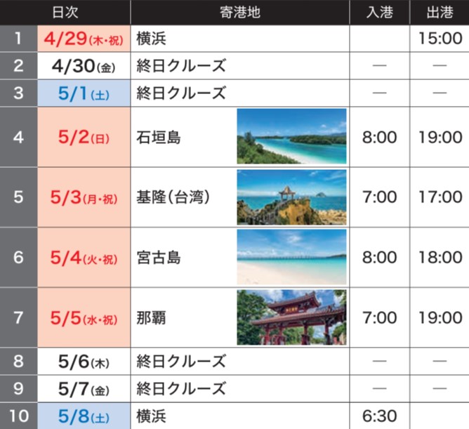 チャータースケジュール